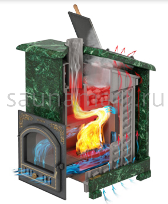 Облицовка для ПБ-04-ЗК Президент 830/40 Змеевик Облицовка для ПБ-04-ЗК Президент 830/40 Змеевик