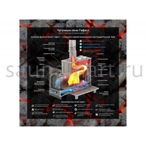 Печь дровяная чугунная Гефест GFS ЗК 40 (П2) Печь дровяная чугунная Гефест GFS ЗК 40 (П2)