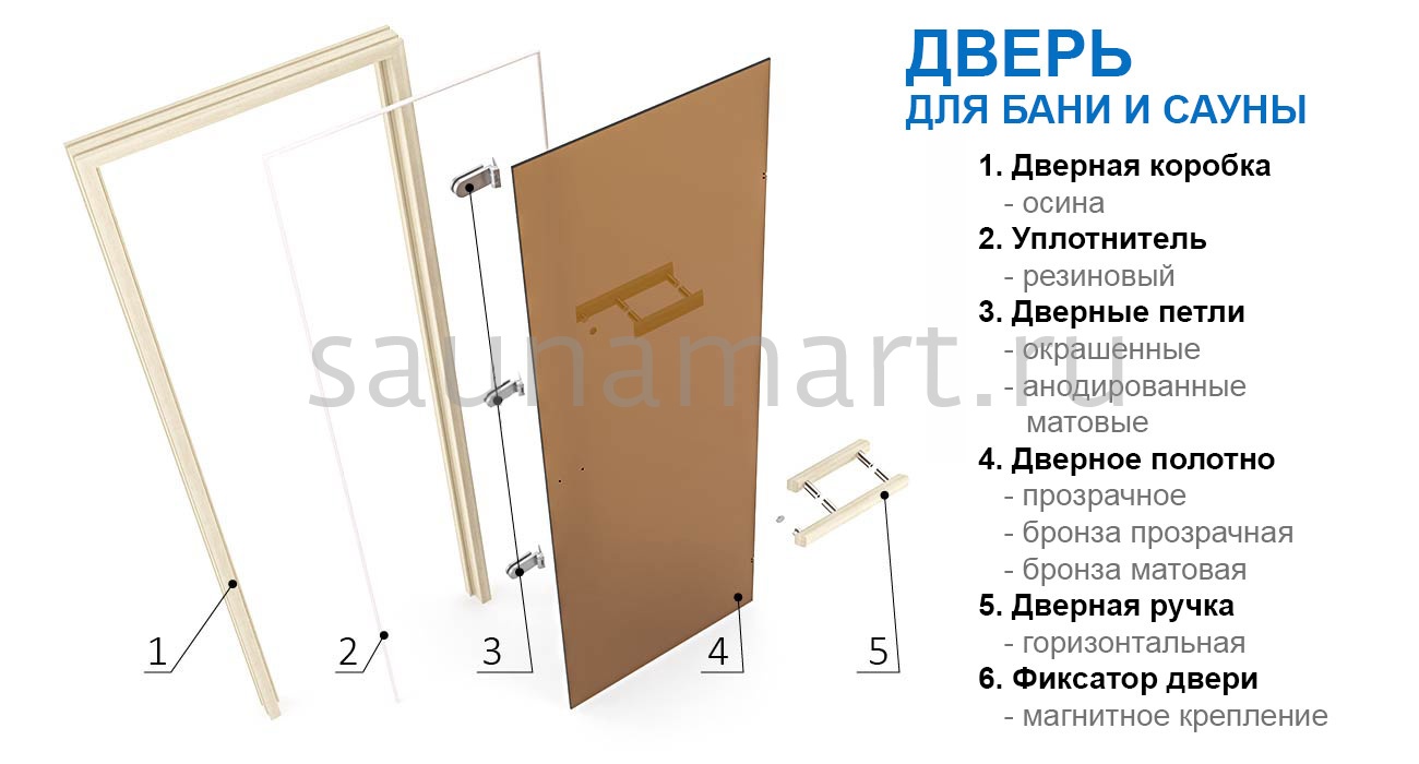 Дверь для сауны Экодорс  2000х800 (бронза матовая осина) ст. 8 мм  Дверь для сауны Экодорс  2000х800 (бронза матовая осина) ст. 8 мм