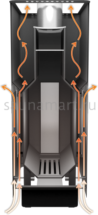 Дровяная печь Костер 28 Дровяная печь Костер 28