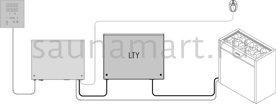 Дополнительный блок мощности для пульта Harvia Xenio CX170 Дополнительный блок мощности для пульта Harvia Xenio CX170