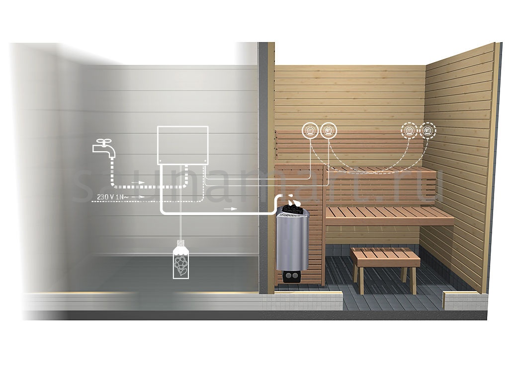 Автодозатор Harvia SASL1 с соплом Автодозатор Harvia SASL1 с соплом