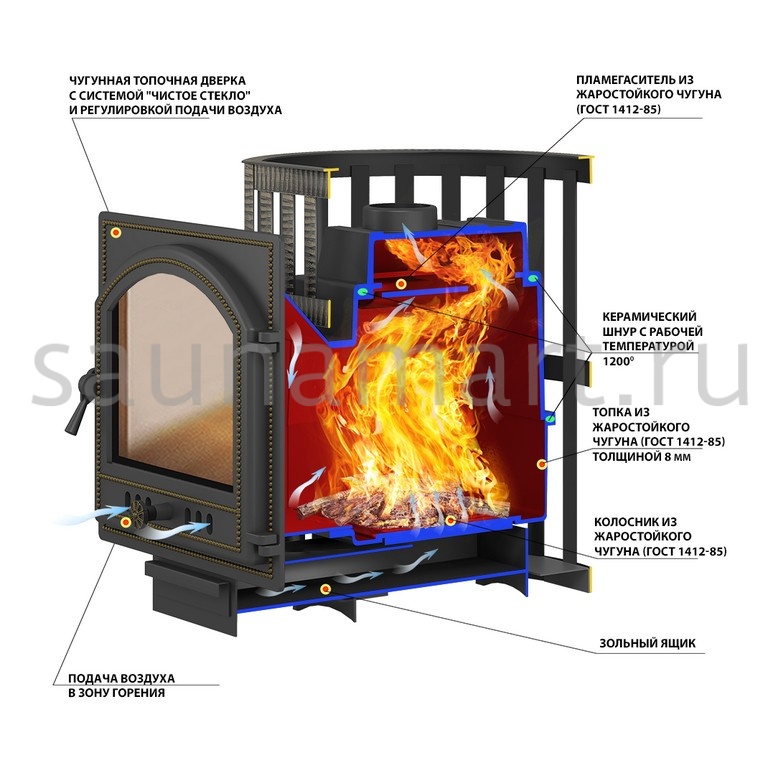 Печь дровяная ВЕЗУВИЙ Легенда ковка12 дверца 260 Печь дровяная ВЕЗУВИЙ Легенда ковка12 дверца 260
