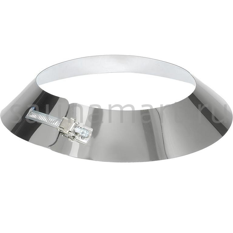 Фартук D200 Фартук D200