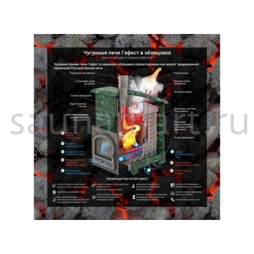 Печь дровяная чугунная Гефест GFS ЗК 40 (П2) Печь дровяная чугунная Гефест GFS ЗК 40 (П2)