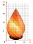 Соляная лампа КАПЛЯ SALTWAY