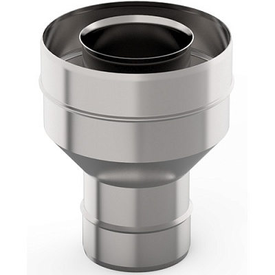 Старт-сэндвич Х/М-М ф 115х200 AISI 439/439 1мм/05мм тип-2 Старт-сэндвич Х/М-М ф 115х200 AISI 439/439 1мм/05мм тип-2