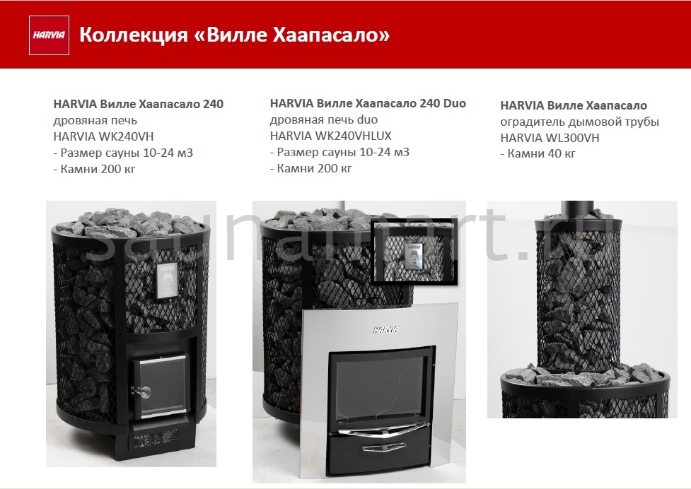 Печь дровяная Harvia Ville Haapasalo 240 Duo Печь дровяная Harvia Ville Haapasalo 240 Duo